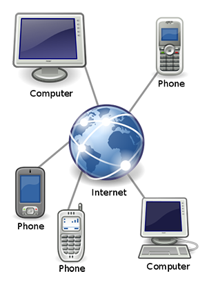 An illustration of VoIP service